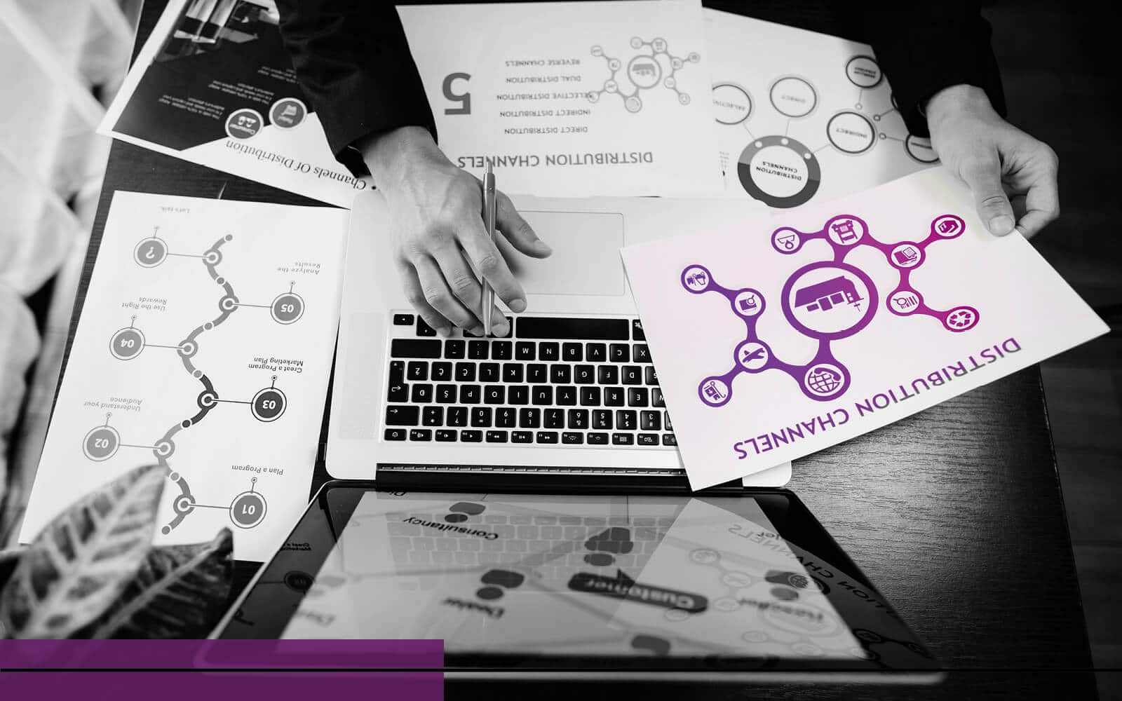 Estrategia digital para PYMES