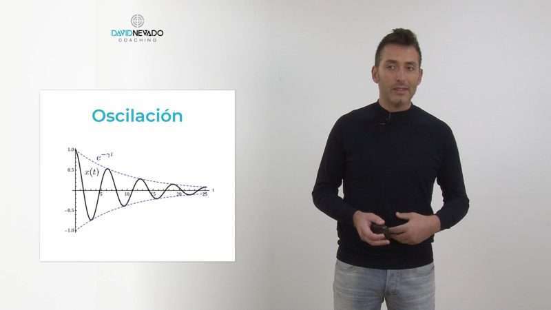 Master Coach David Nevado Master Coach David Nevado